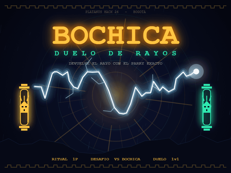 BOCHICA: Duelo de Rayos