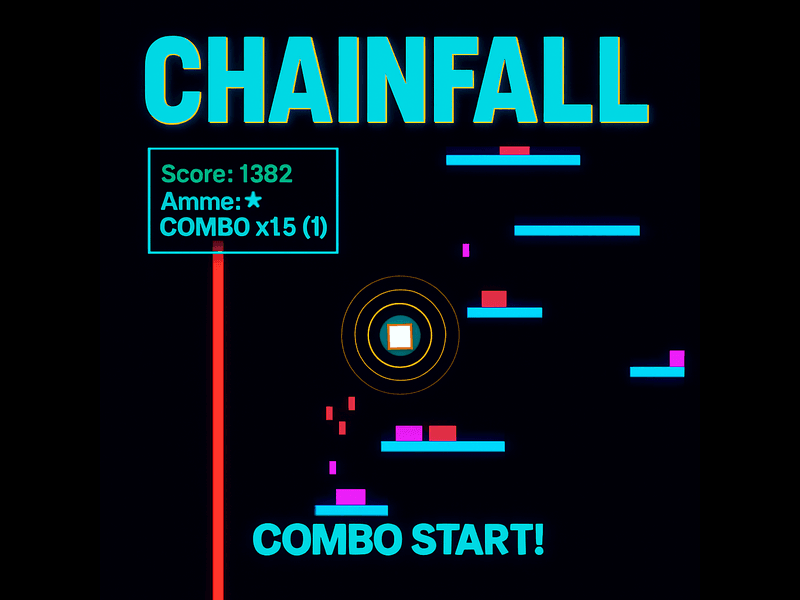 Chainfall